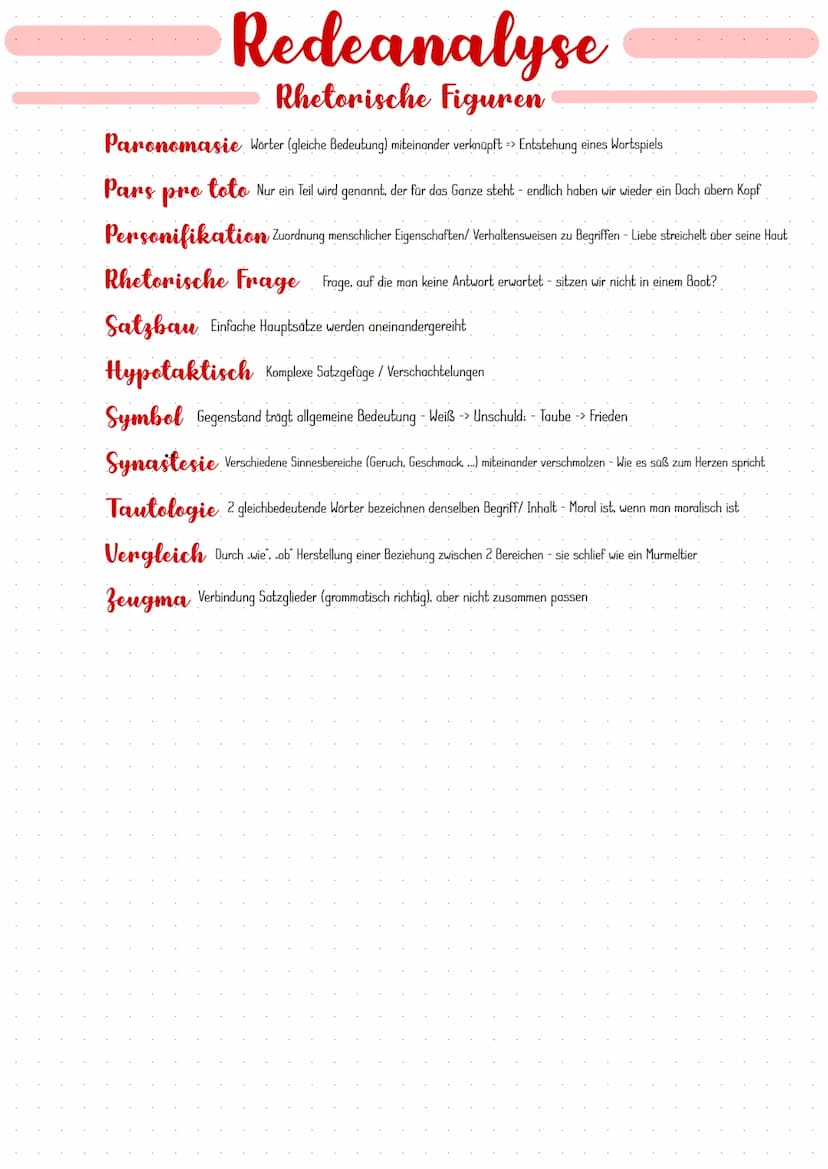 Redeanalyse
Der Aufbau
1. Kennzeichnung der Redesituation:
-> Beantwortung der W-Fragen: historischer Hintergrund, Redner, Thema + Rednerint