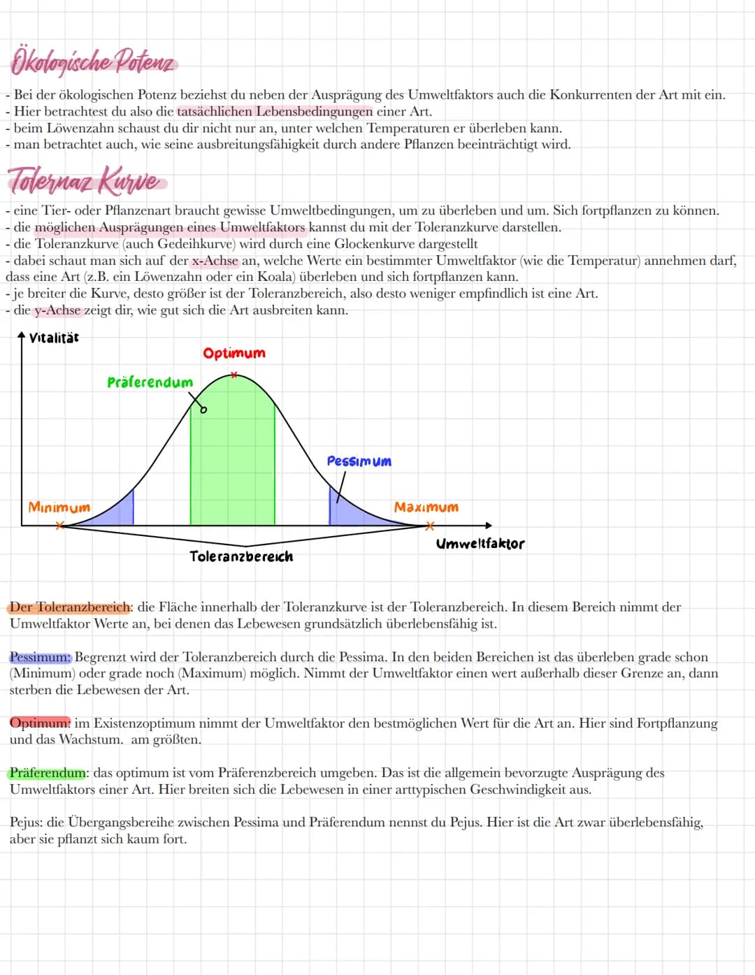 Physiologische Potenz und Ökologische Potenz
Physiologische Potenz und ökologische Potenz einfach erklärt:
- eine Tier- oder Pflanzenart kan