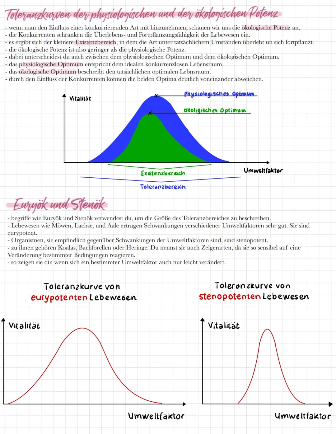 Physiologische Potenz und Ökologische Potenz
Physiologische Potenz und ökologische Potenz einfach erklärt:
- eine Tier- oder Pflanzenart kan