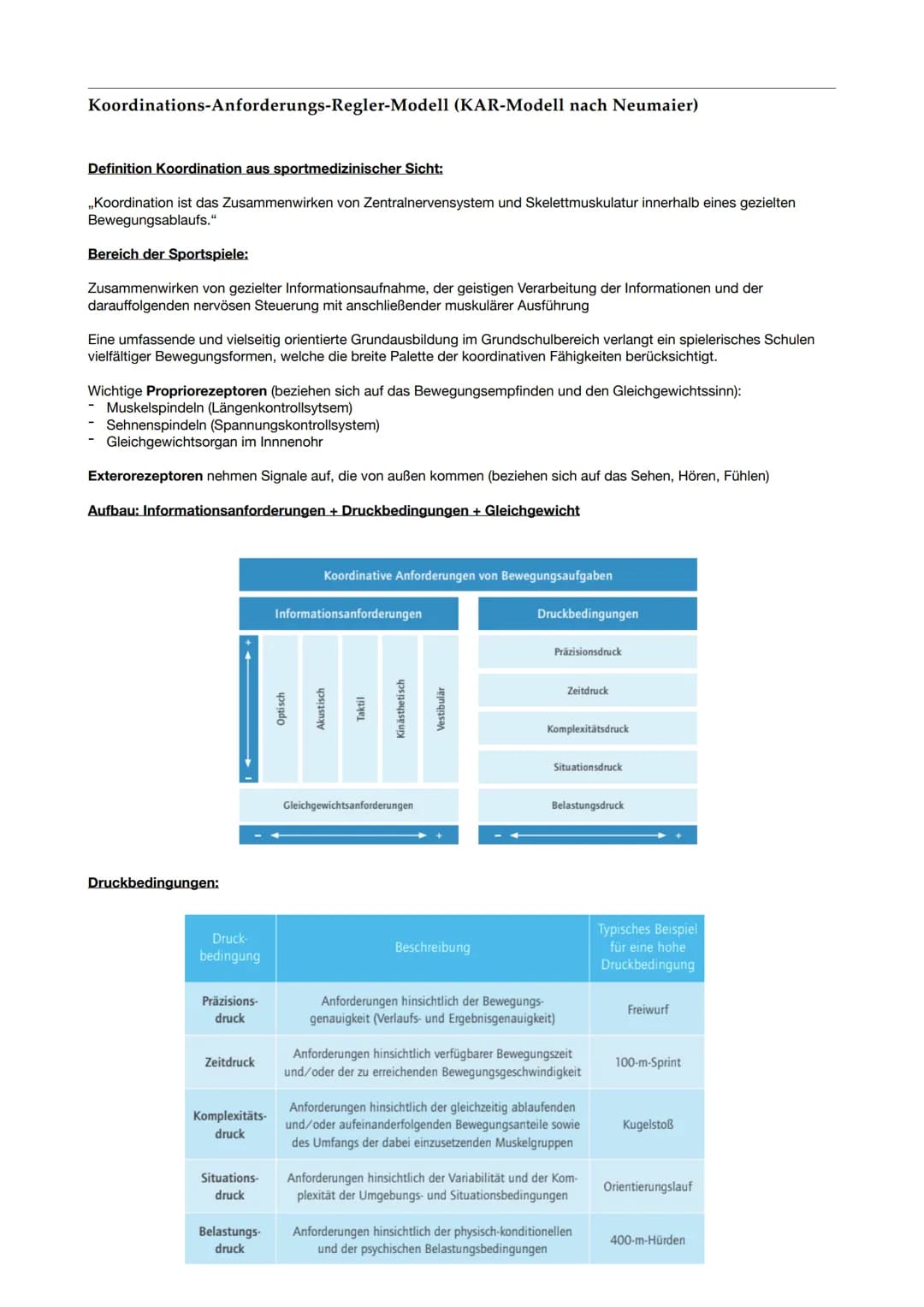 Themen:
Bewegungsstruktur und Bewegungslernen:
Prinzipien und Konzepte des motorischen Lernens
Methoden zur Gestaltung von Lehr- und Lernweg