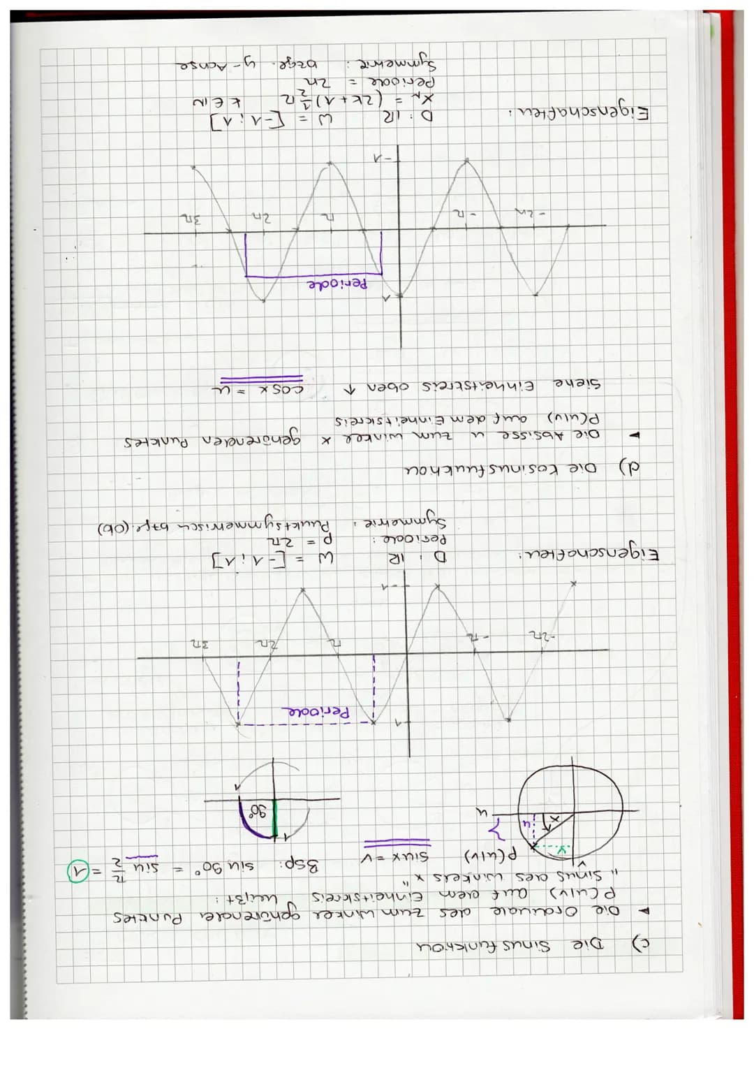 e) Die Taugens funktion
Der Quohent aus dem Sinus und dem kosinus eines.
Winkels
X
heißt Taugens des winkels x
AV
f(x)
wenn sixx = 0 daun ta