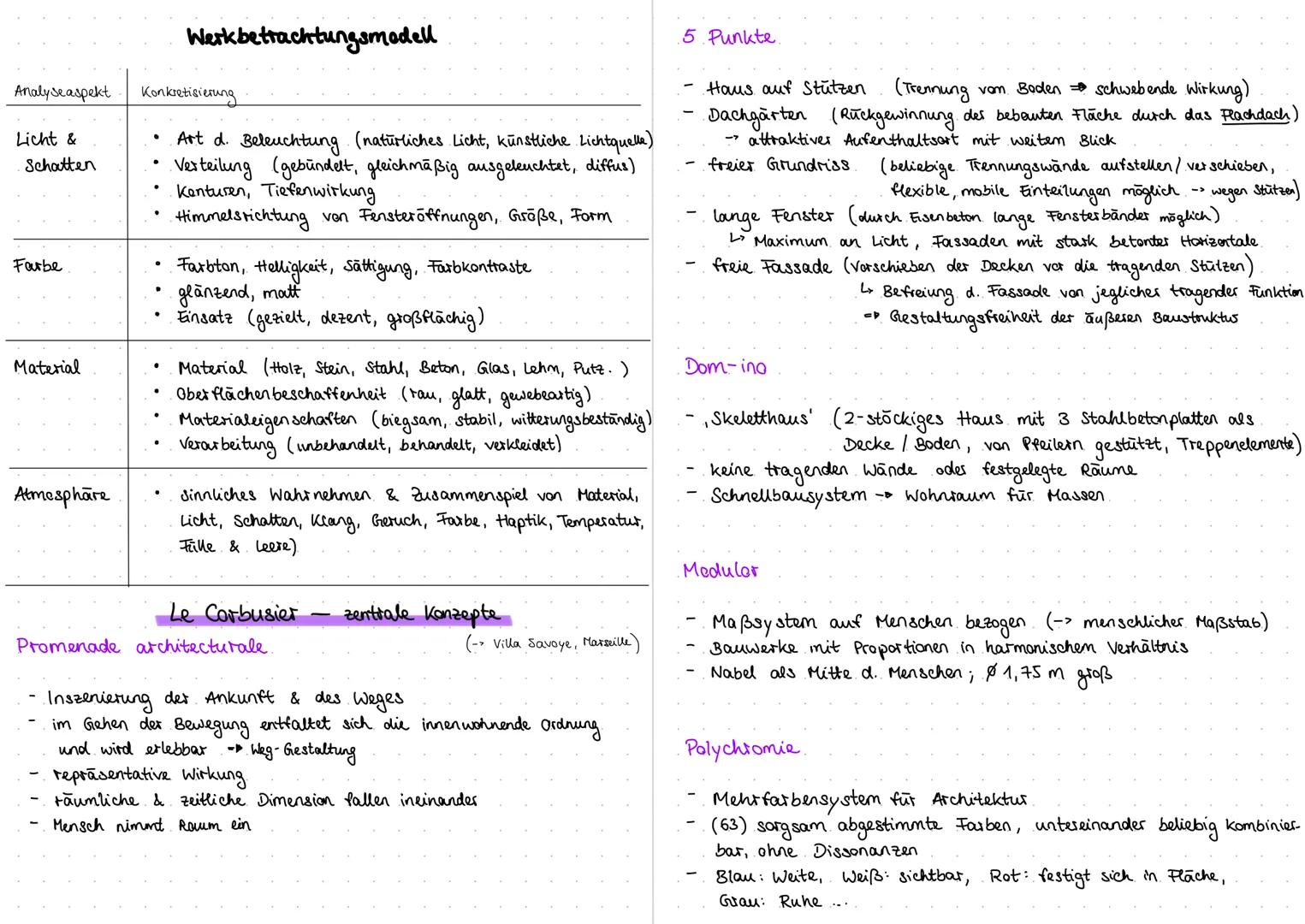 Aspekte der Raum wahrnehmung
-Beobachtung, bewusste Wahrnehmung
1. Impression (→ Eindruck, Empfindung) → Wirkung d. Rauma, Wie fühlt man sic