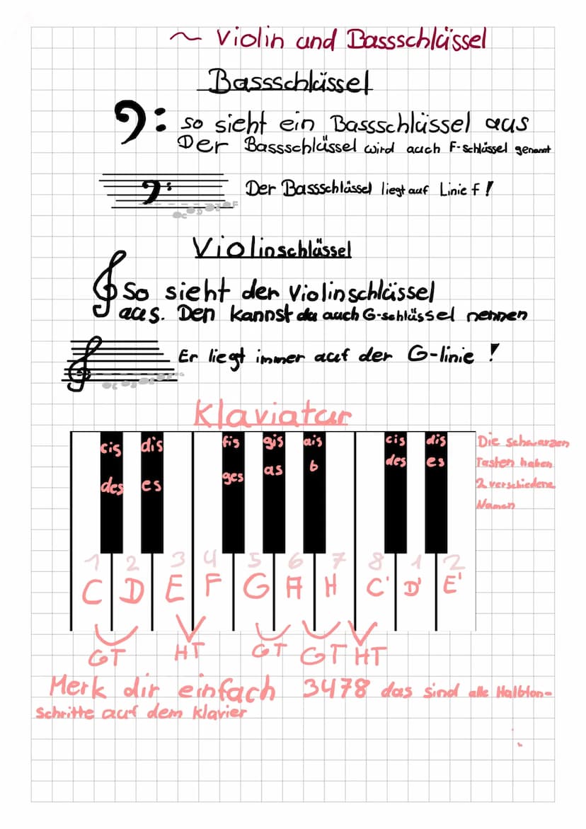 <h2 id="lernzettelmusik">Lernzettel Musik</h2>
<h3 id="notennamen">Notennamen</h3>
<p>C D</p>
<h3 id="vorzeichen">Vorzeichen</h3>
<p>E F G A