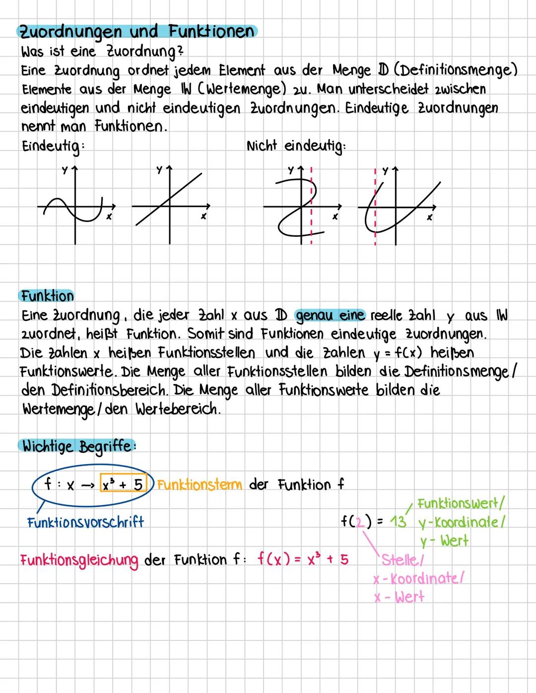 Zuordnungen und Funktionen
Was ist eine Zuordnung?
Eine Zuordnung ordnet jedem Element aus der Menge ID (Definitionsmenge)
Elemente aus der 