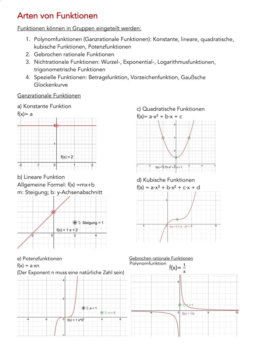 Arten von Funktionen
Funktionen können in Gruppen eingeteilt werden:
1. Polynomfunktionen (Ganzrationale Funktionen): Konstante, lineare, qu