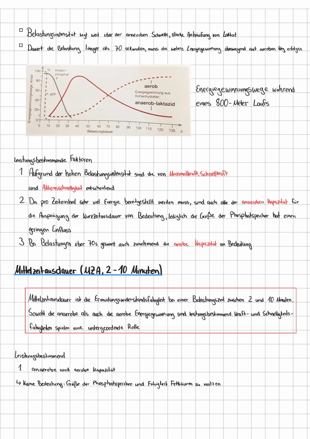 3.5 Allgemeine Ausdauerfähigkeiten
Allgemeine aerobe Ausdauer (aerobe Kapazität)
Die Belastungsintensität veicht bis zur anaeroben Schwelle 