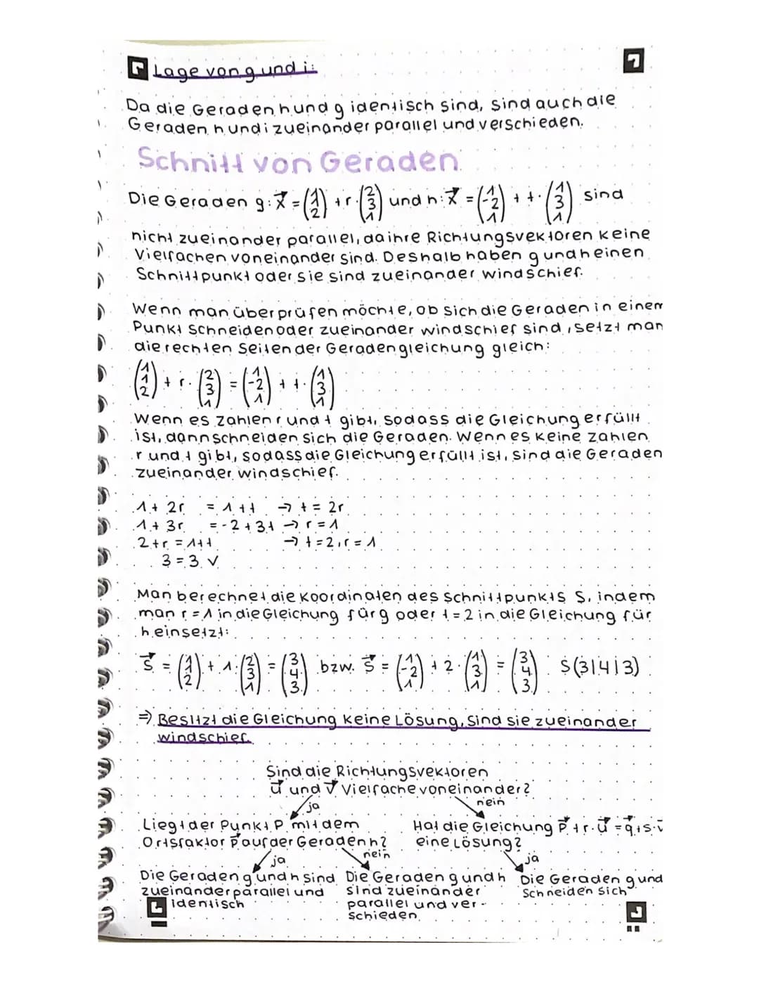 Punktprobe durchführen
A (41512) Gerade g = (+4)-(1)
1+ 3+ = 4
-77 +=1 (^in zweite und dritte zeile einsetzen)
1+ 14 = 5 wahre Aussage
0₁ +1