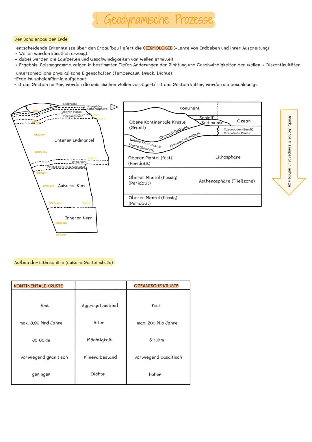 Der Schalenbau der Erde
-entscheidende Erkenntnisse über den Erdaufbau liefert die SEISMOLOGIE (=Lehre von Erdbeben und ihrer Ausbreitung)
→