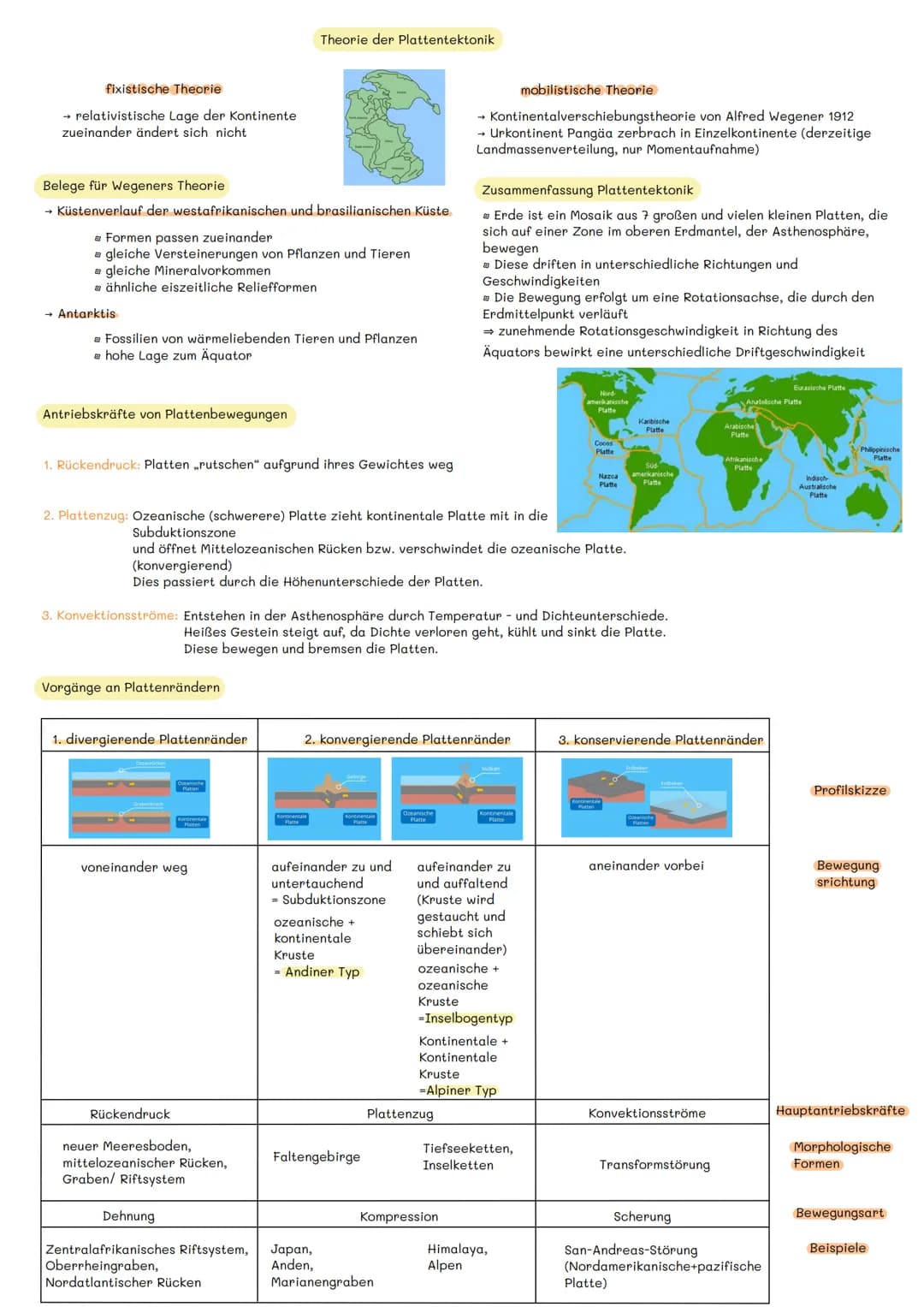 Der Schalenbau der Erde
-entscheidende Erkenntnisse über den Erdaufbau liefert die SEISMOLOGIE (=Lehre von Erdbeben und ihrer Ausbreitung)
→