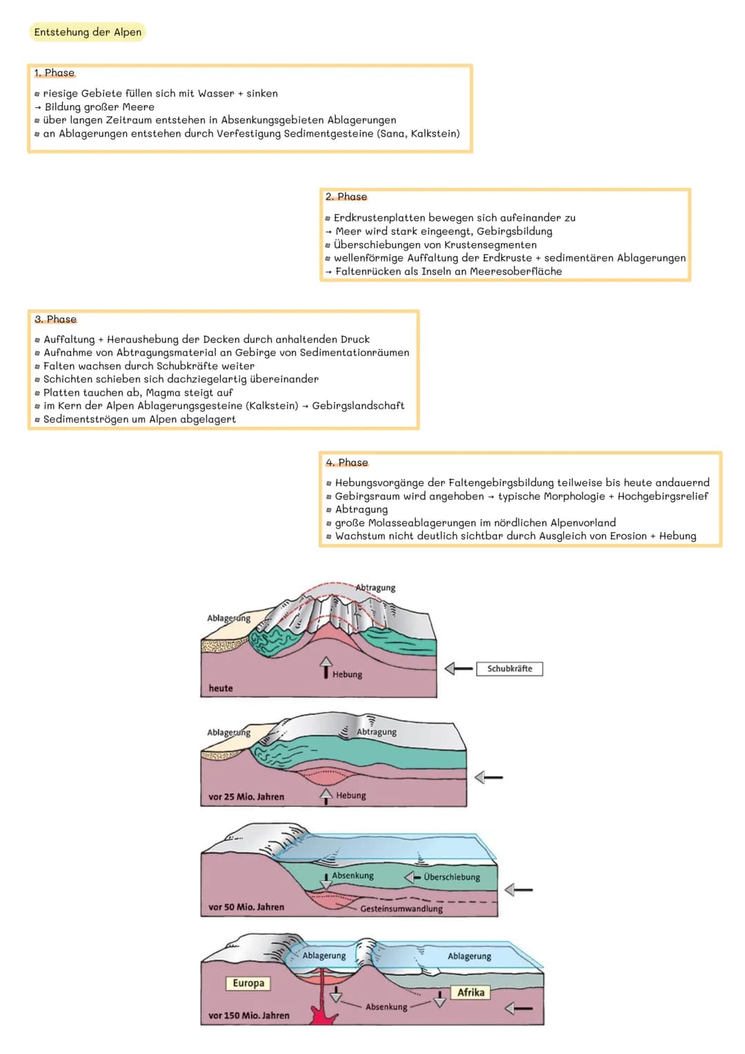 Der Schalenbau der Erde
-entscheidende Erkenntnisse über den Erdaufbau liefert die SEISMOLOGIE (=Lehre von Erdbeben und ihrer Ausbreitung)
→