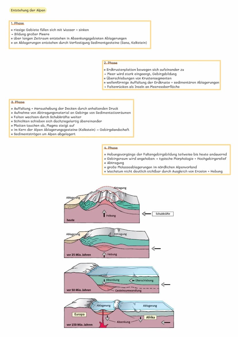 Der Schalenbau der Erde
-entscheidende Erkenntnisse über den Erdaufbau liefert die SEISMOLOGIE (=Lehre von Erdbeben und ihrer Ausbreitung)
→