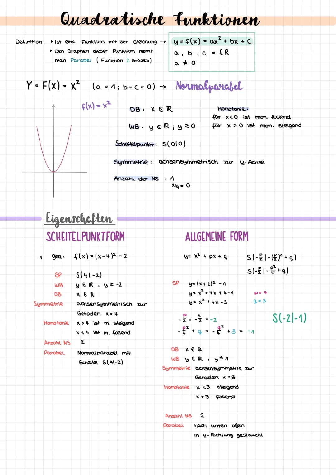 Definition:
Quadratische funktionen
y = f(x) = ax² + bx + C
= ER
+ 1st eine
Funktion mit der Gleichung →
Den Graphen dieser Funktion nennt
m