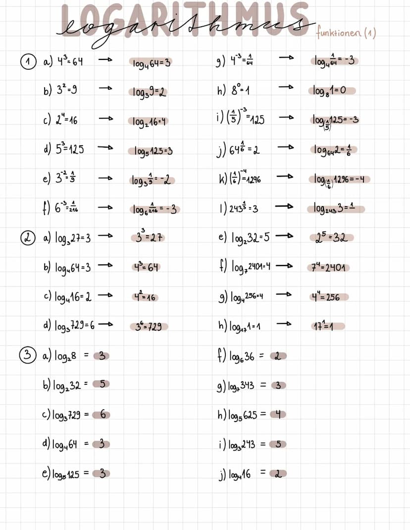 Der Logarithmus einer Zahl a ist der Exponent x
mit dem eine Zahl, die Basis b, potenziert werden
muss, um die Zahl a zu erhalten.
WICHTIG:
