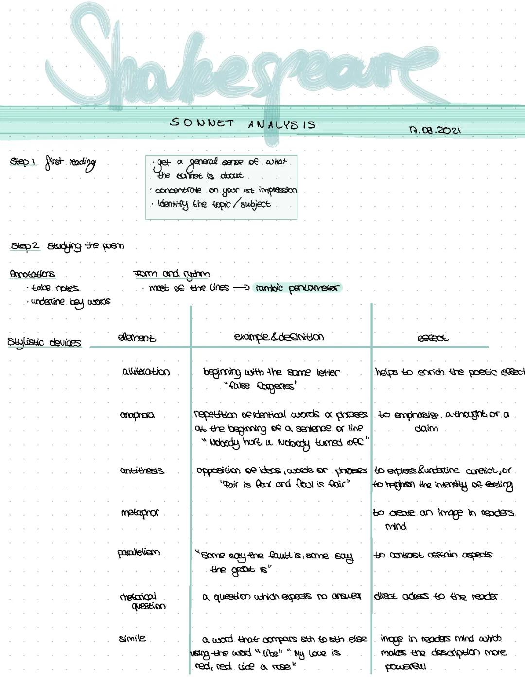 Shakespeare's Sonnet 18: Analysis and Famous Love Poems in German