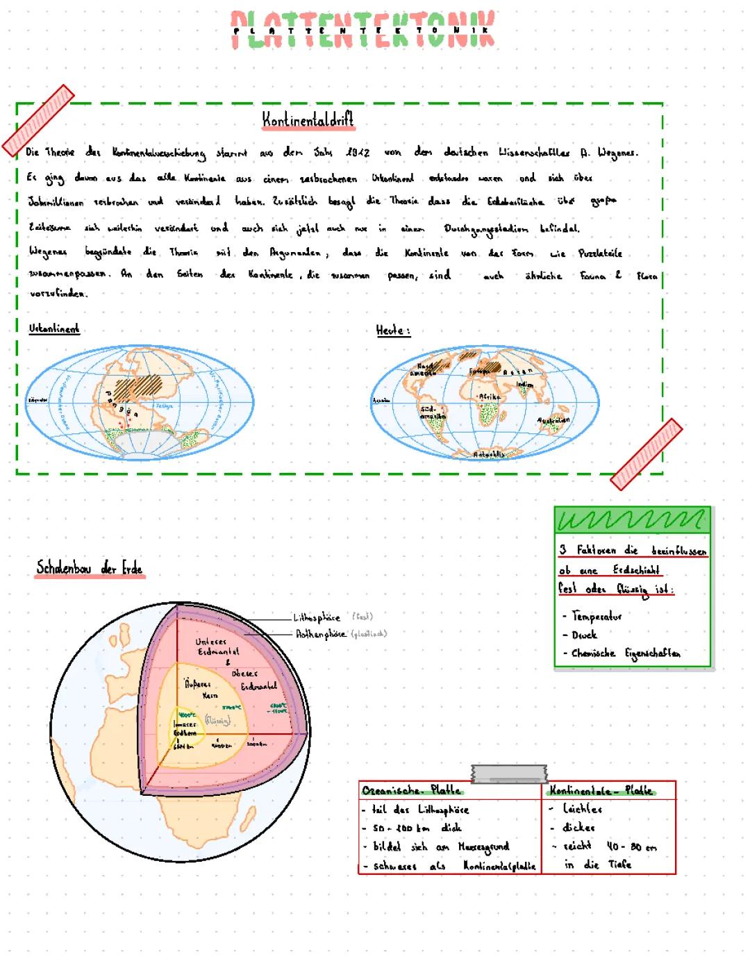 Plattentektonik und Vulkanismus