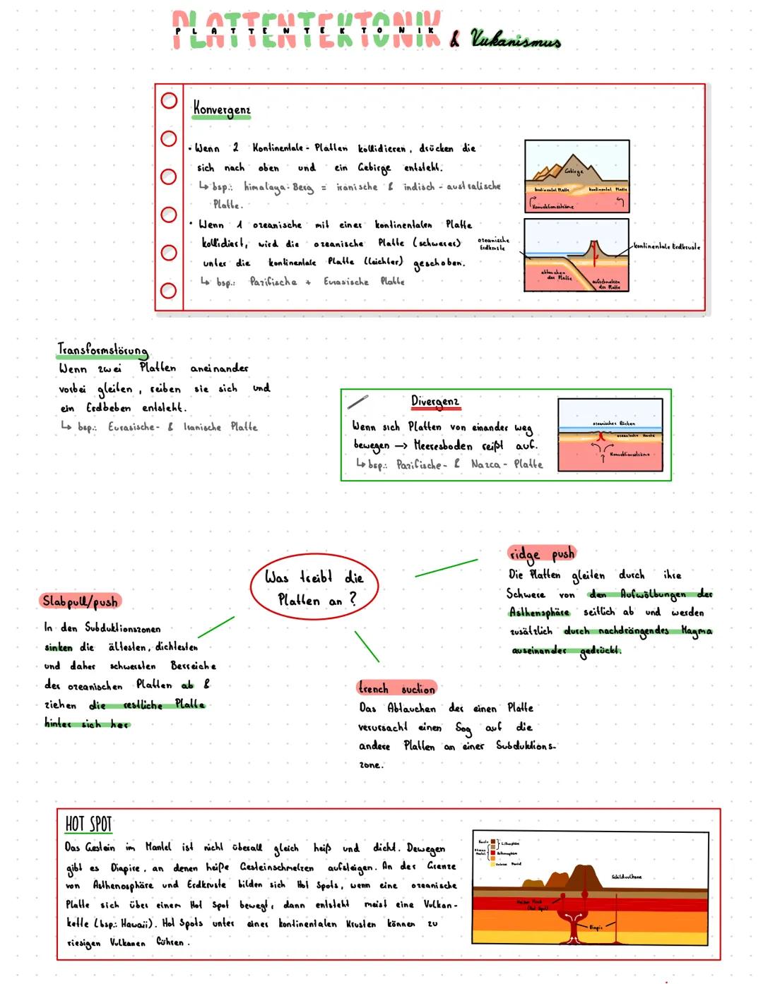 Die Theorie des Kontinentalverschiebung stammt
| Er ging davon aus das alle Kontinente
Jahrmillionen zerbrochen und
veränder d
Zeiträume
Weg