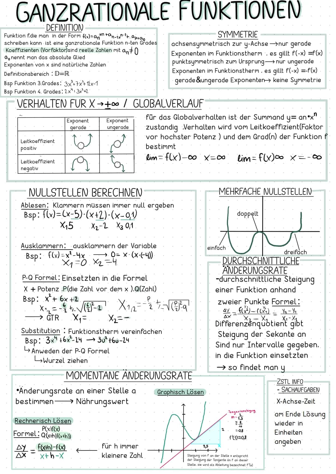 GANZRATIONALE FUNKTIONEN
DEFINITION
SYMMETRIE
Funktion f.die man in der Form f(x)= ah+an-ix-²¹+ a₁x+90
schreiben kann ist eine ganzrationale