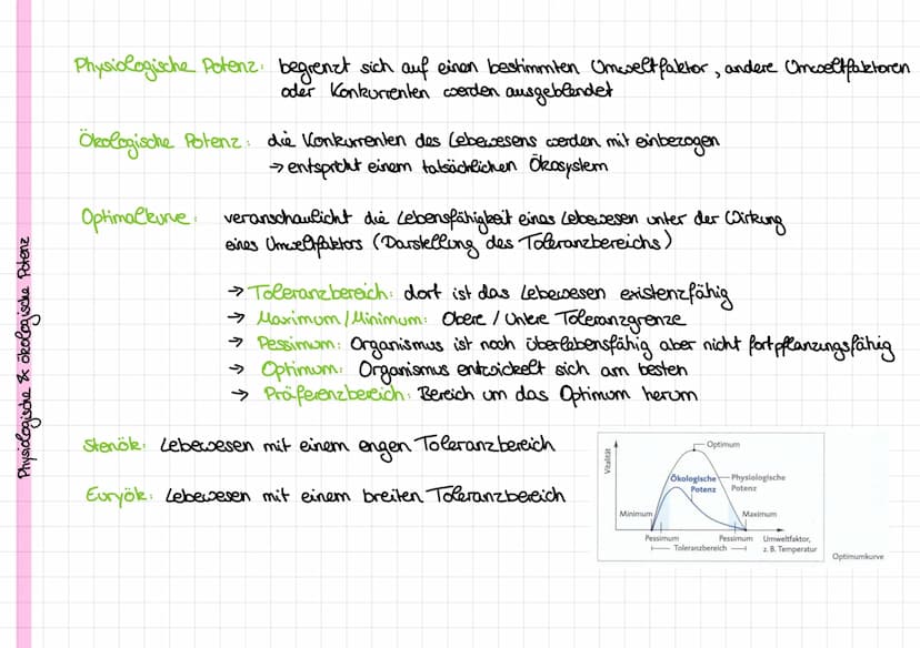 Allgemein
Ökologie: Wechselbeziehung zwischen Lebewesen und ihrer Umwelt
Autoökologie Teilgebiet, dass sich mit dem einzelnen Organismus und