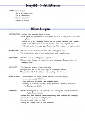 Know Wiener Kongress, Deutscher Bund, Vormärz  thumbnail