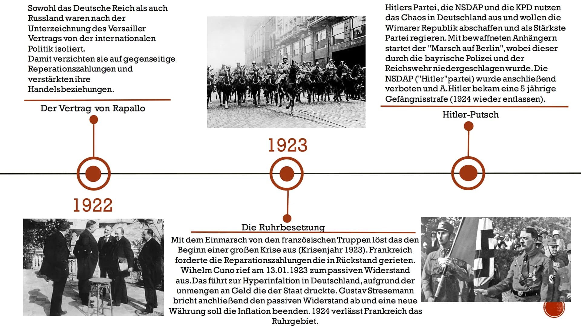 WEIMARER REPUBLIK
1918-1933
Zeitstrahl made by Marie-Luise Pößl 1918
Abdankung des Kaisers und
Ausrufung der Republik
Die damalige Novemberr