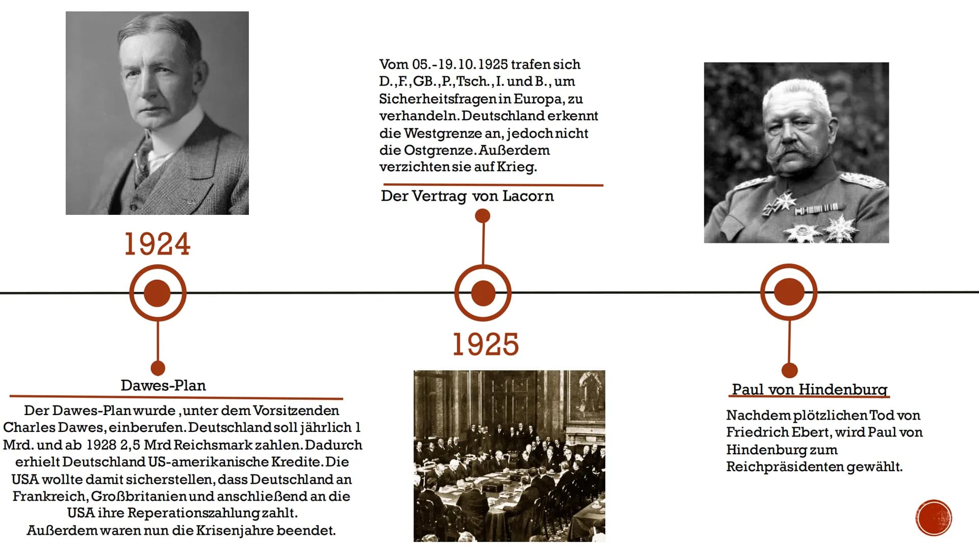 WEIMARER REPUBLIK
1918-1933
Zeitstrahl made by Marie-Luise Pößl 1918
Abdankung des Kaisers und
Ausrufung der Republik
Die damalige Novemberr