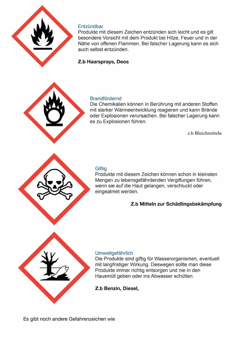 Chemie im Haushalt
Allgemein
Chemie kommt im Haushalt öfter vor, als es den meisten bewusst ist, denn viele Produkte
enthalten Lösungsmittel