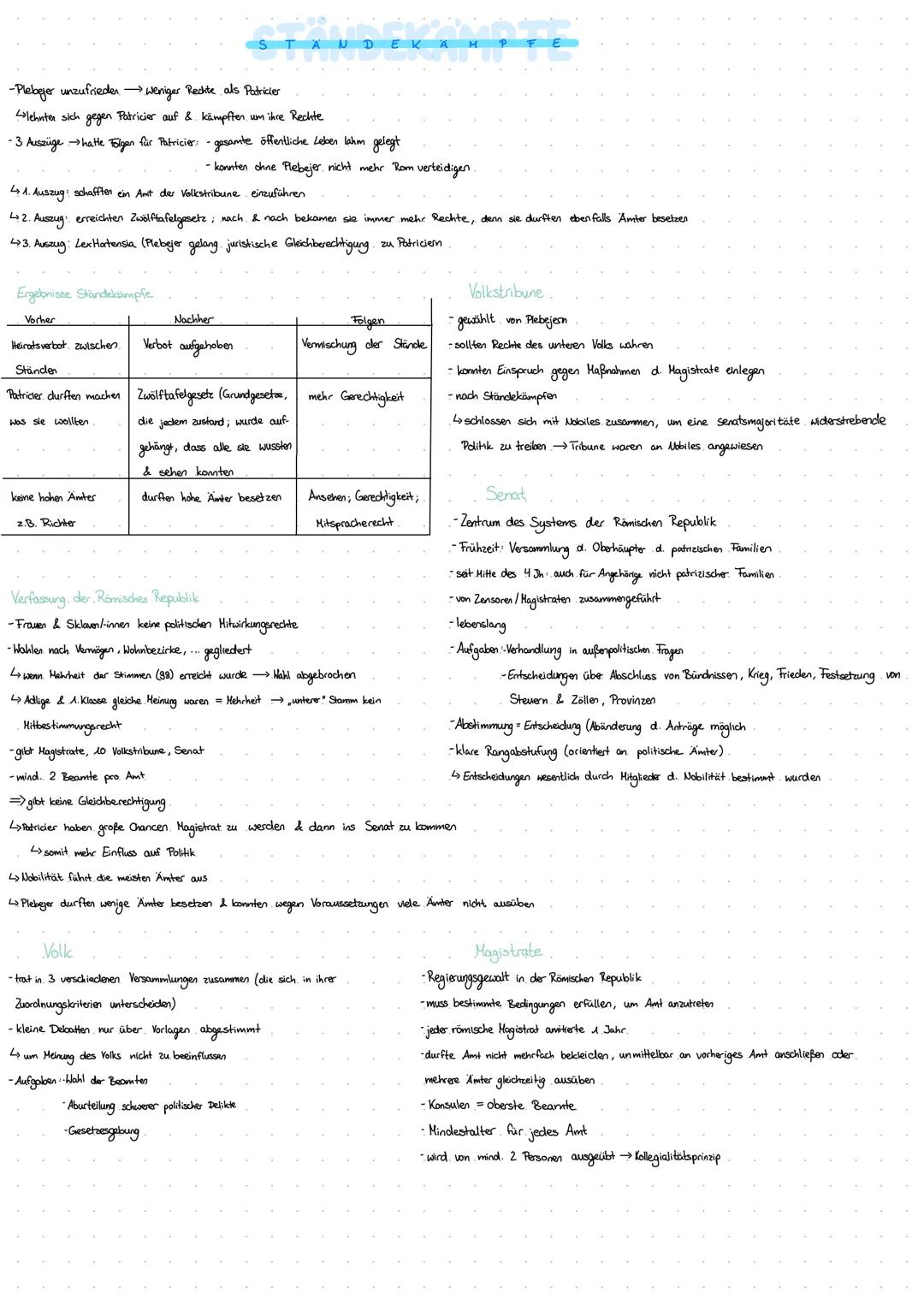 -Plebejer unzufrieden →
→ weniger
•Rechte als Patricier
lehnten sich gegen Patricier auf & kämpften um ihre Rechte
-3 Auszüge → hatte Folgen