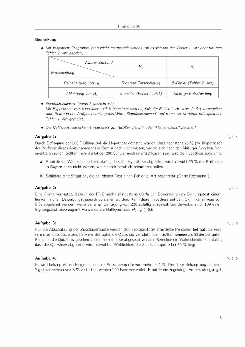 Inhaltsverzeichnis
1 Stochastik
1.1 Hypothesentests
Lösungen
1
1
4 1 Stochastik
1.1 Hypothesentests
Ein Mitarbeiter einer Elektronikfirma so