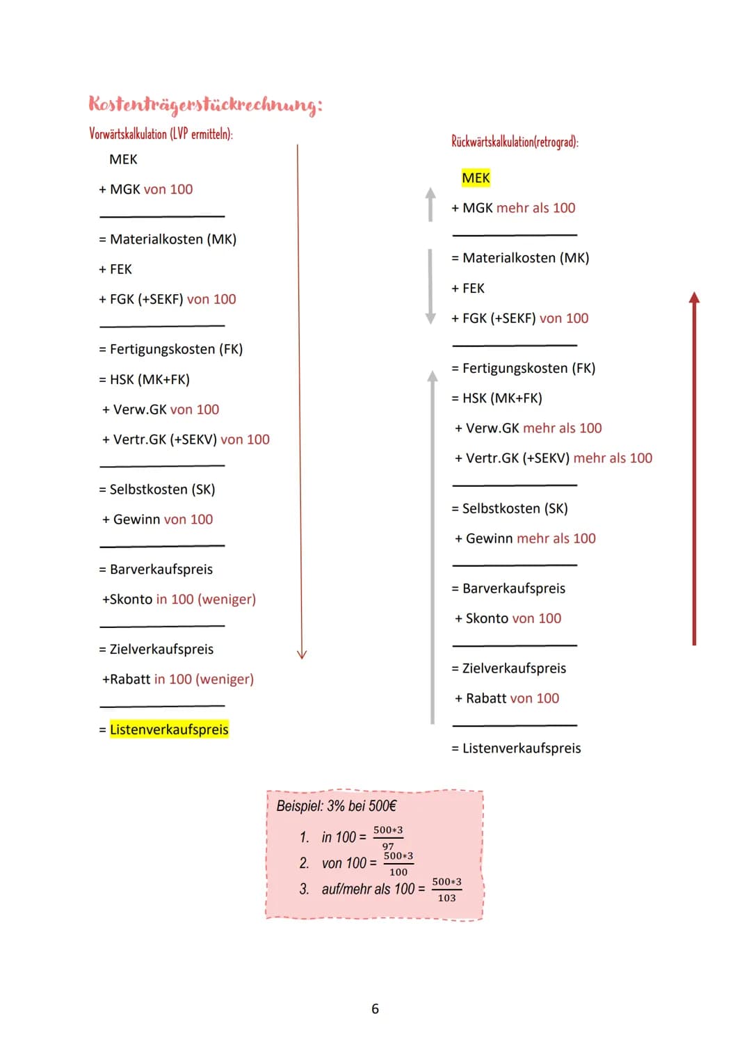 FORMELSAMMLUNG
BWL INHALT
Internes Rechnungswesen:
Buchführung:
KLR:
Kostenanalyse..
Beschäftigungsgrad:
Gesamtkosten (K):.
Stückkosten (k).