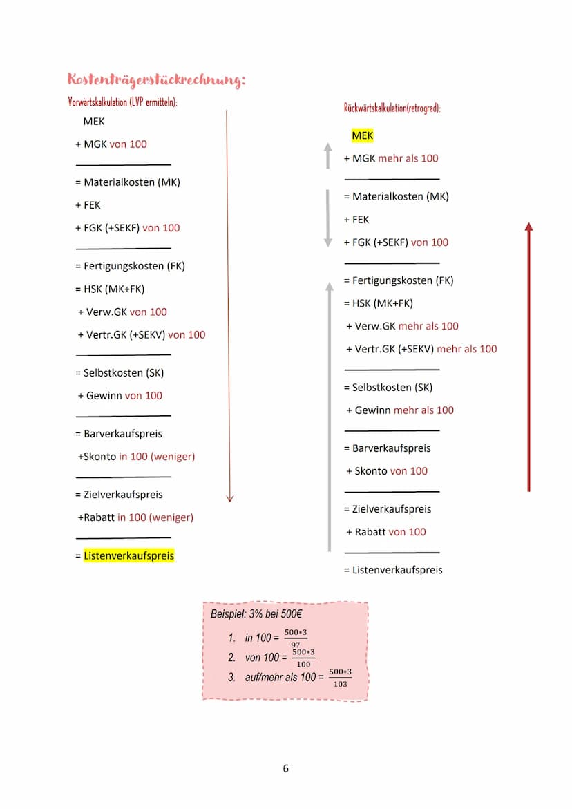 FORMELSAMMLUNG
BWL INHALT
Internes Rechnungswesen:
Buchführung:
KLR:
Kostenanalyse..
Beschäftigungsgrad:
Gesamtkosten (K):.
Stückkosten (k).