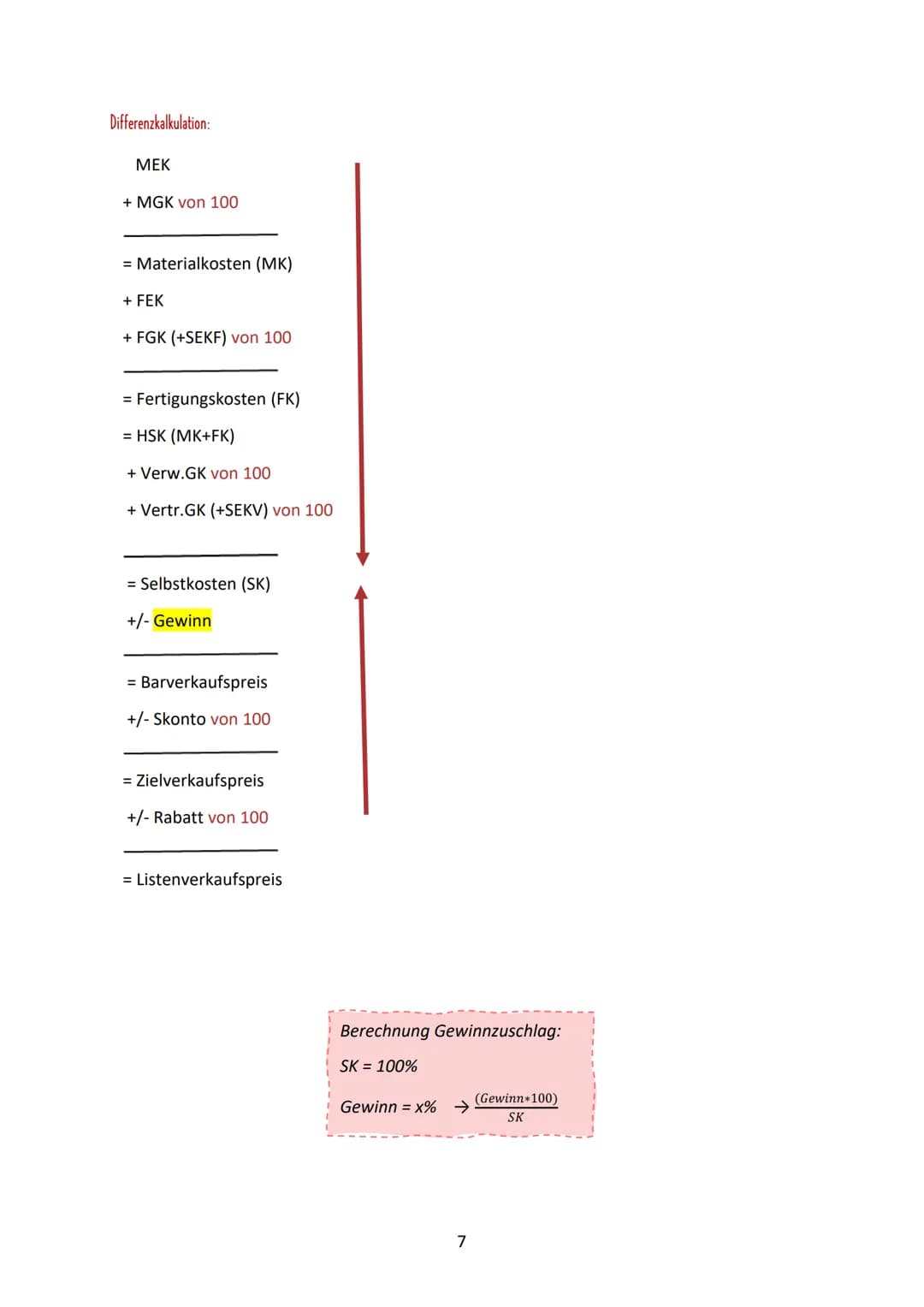 FORMELSAMMLUNG
BWL INHALT
Internes Rechnungswesen:
Buchführung:
KLR:
Kostenanalyse..
Beschäftigungsgrad:
Gesamtkosten (K):.
Stückkosten (k).