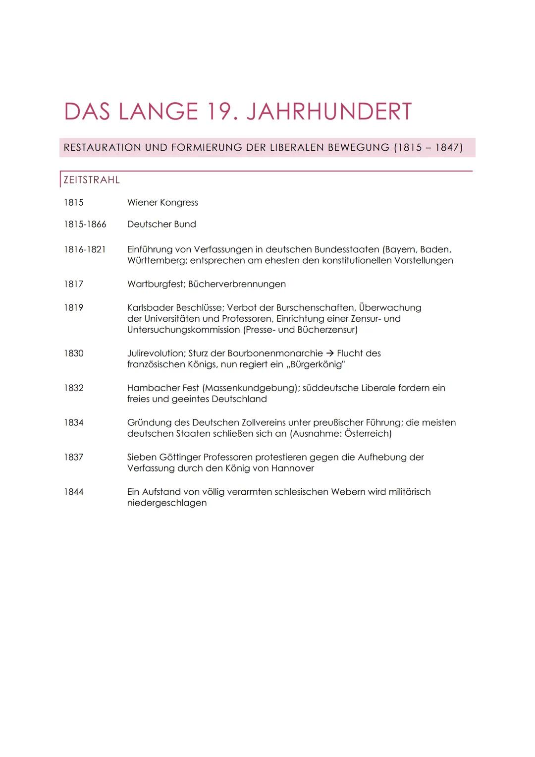 DAS LANGE 19. JAHRHUNDERT
RESTAURATION UND FORMIERUNG DER LIBERALEN BEWEGUNG (1815-1847)
ZEITSTRAHL
1815
1815-1866
1816-1821
1817
1819
1830
