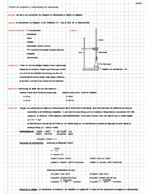 Know Titration von Essigessenz & Weißweinessig mit Natronlauge thumbnail