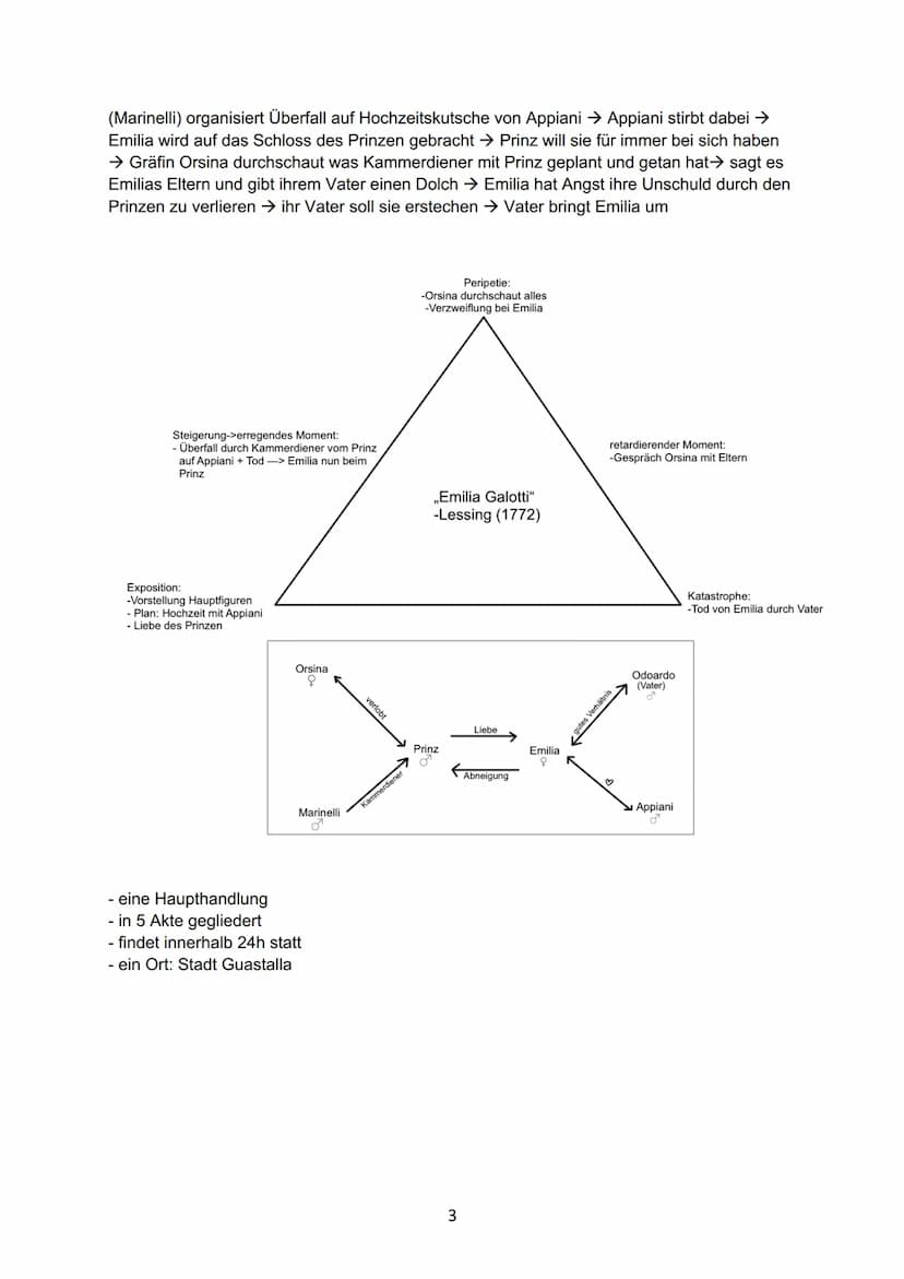ARISTOTELISCHE DRAMENTHEORIE
DEU2
Bild 1 Vortrag „Aristotelische Dramentheorie"
Gliederung:
1) Entstehung
2) Das geschlossene Drama
2.1) All