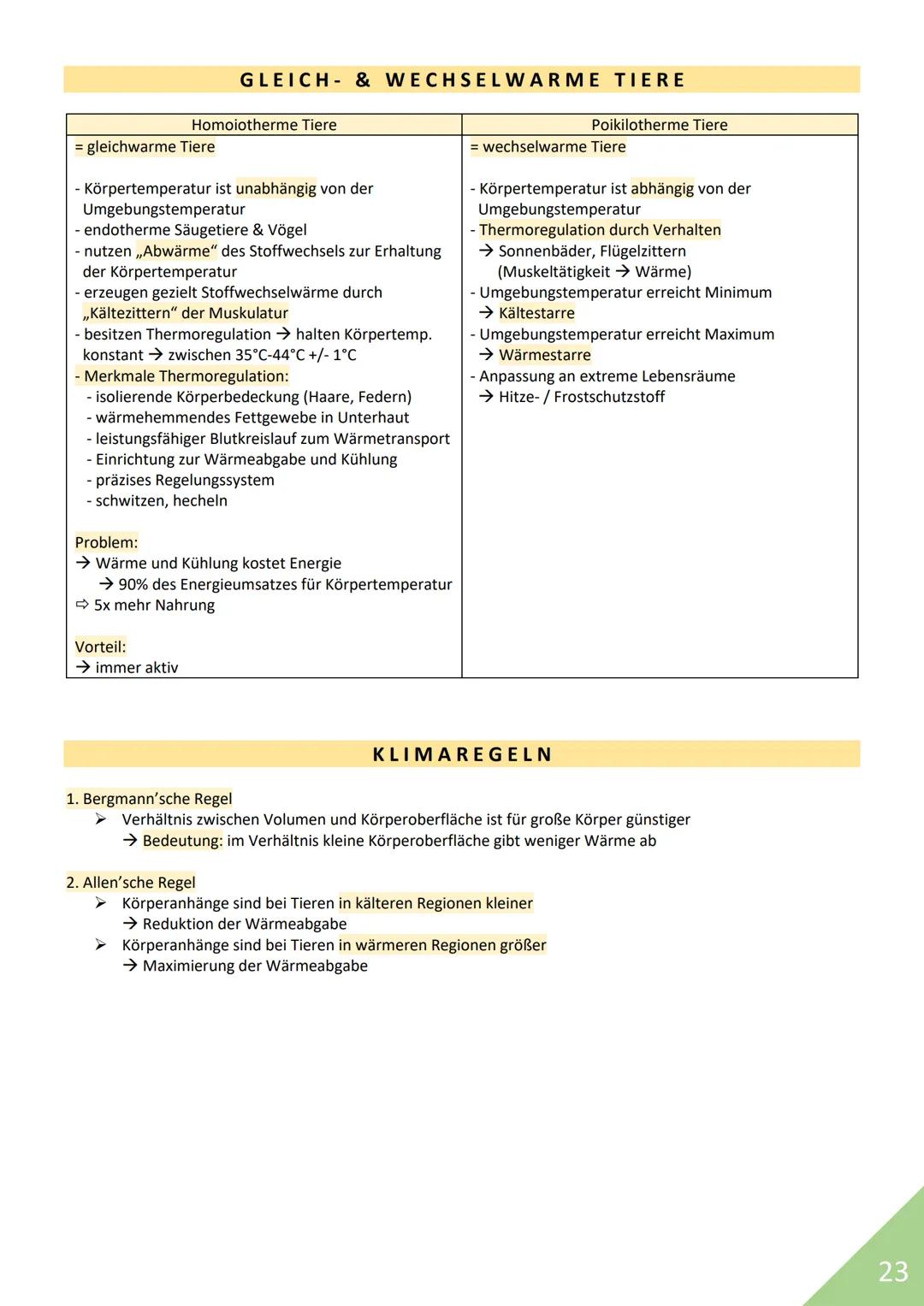 BIOLOGIE Abitur 2021
Themen:
1. Stoffwechsel / Zytologie
2. Ökologie
3. Genetik
4. Evolution
5. Neurobiologie
M
1 STOFFWECHSEL / ZYTOLOGIE
P