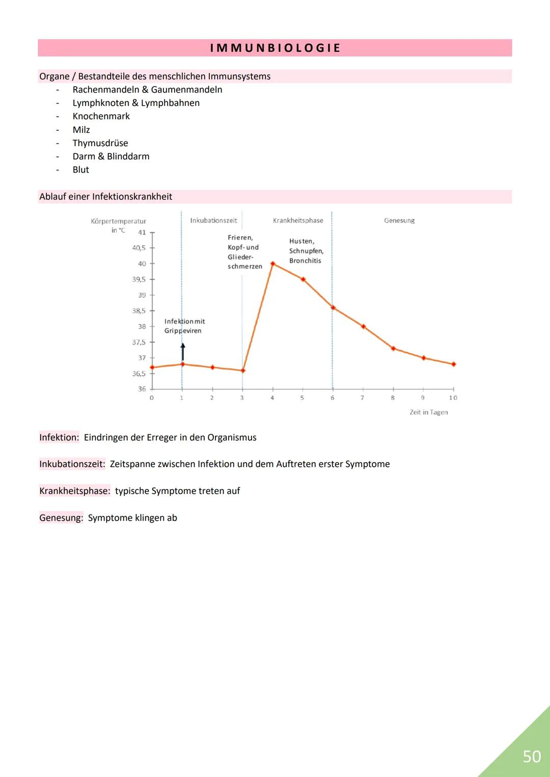 BIOLOGIE Abitur 2021
Themen:
1. Stoffwechsel / Zytologie
2. Ökologie
3. Genetik
4. Evolution
5. Neurobiologie
M
1 STOFFWECHSEL / ZYTOLOGIE
P