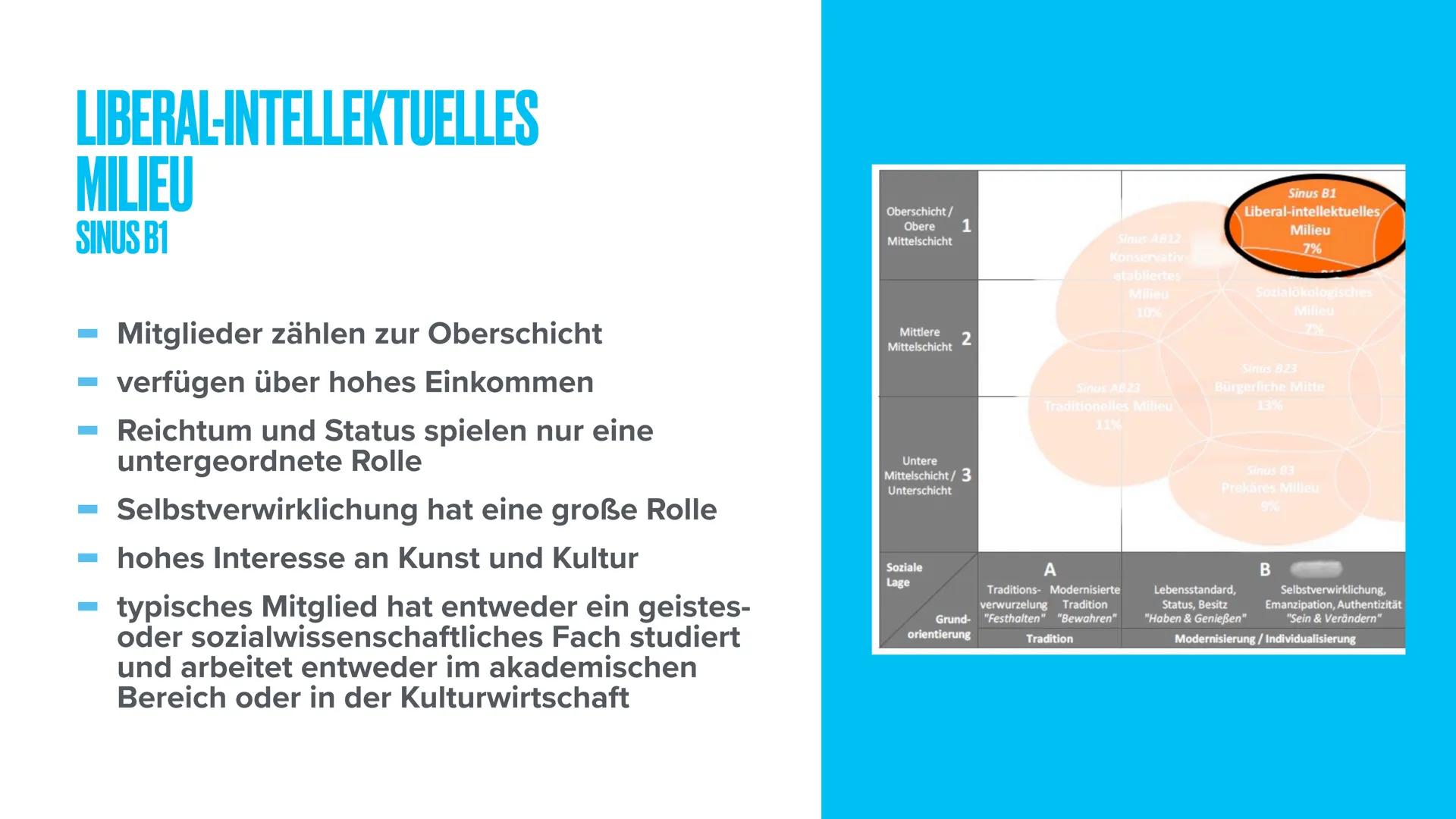 SOZIALE MILIEUS GLIEDERUNG
1. Definition
2. Die Habitustheorie von Pierre Bourdieus
3. Die Sinus-Milieus
1. Definition
2. Die verschiedenen 