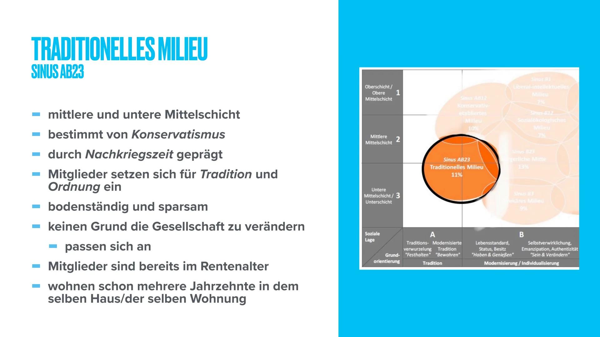 SOZIALE MILIEUS GLIEDERUNG
1. Definition
2. Die Habitustheorie von Pierre Bourdieus
3. Die Sinus-Milieus
1. Definition
2. Die verschiedenen 