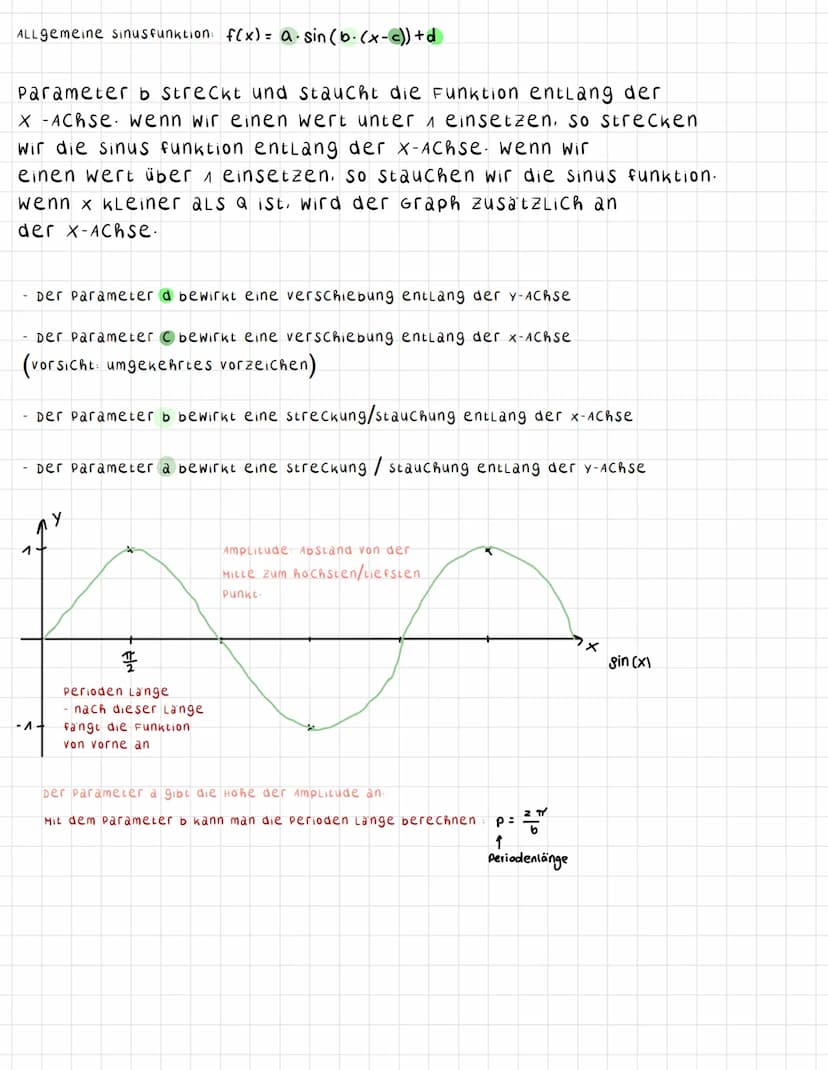 Gegen-
kathete
cos(x)
C kathete A
An-
Hypotenuse
sin (x) = Gegenkath -
Hypo.
tan (x)=
sin (a)
=
=
TRIGONOMETRIE
x
Einheitskreis
O
cos(x) =
t