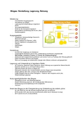 Know Biogas-Lagerung, Herstellung, Nutzung thumbnail