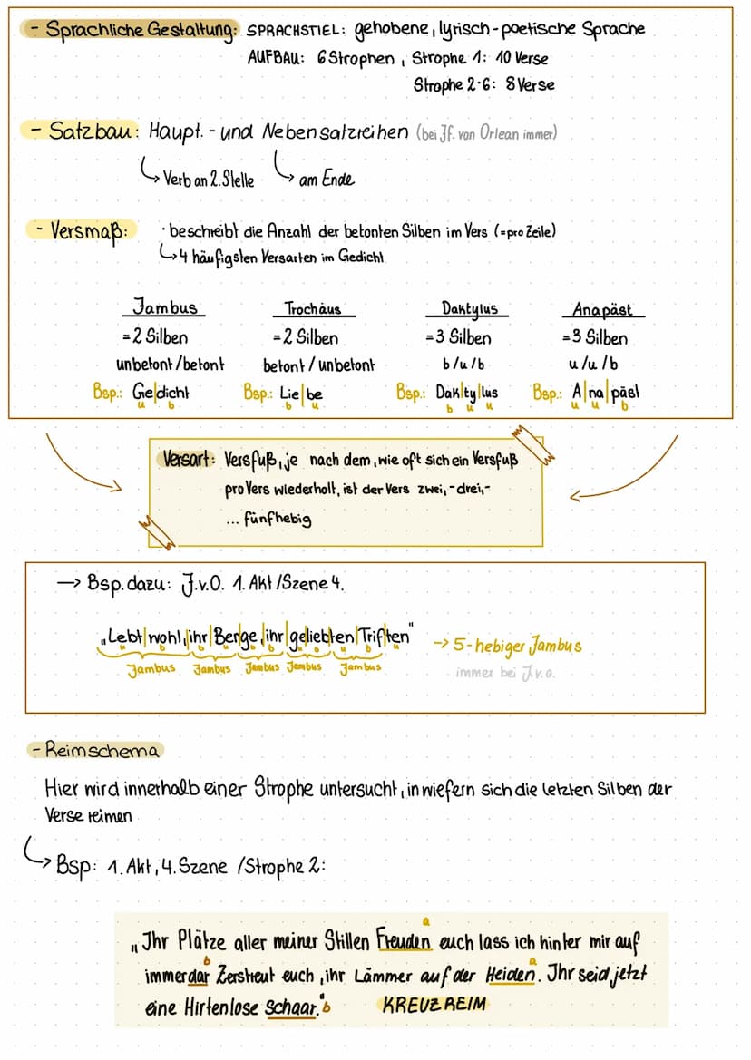 Analysieren und Interpretation eines dramatischen Texts:.
FORM-GLIE DERUNG
1) Einleitung
- Basissatz: Autor, Titel, Epoche, Textsorte + Grob