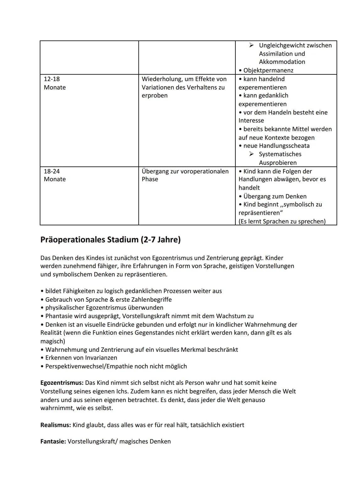 Personenregister: Jean Piaget
Besonderheiten:
Geboren:
Gestorben:
Beruf:
Wissenschaftliche Fachrichtung:
Werke:
Erkenntnisinteresse:
Forschu