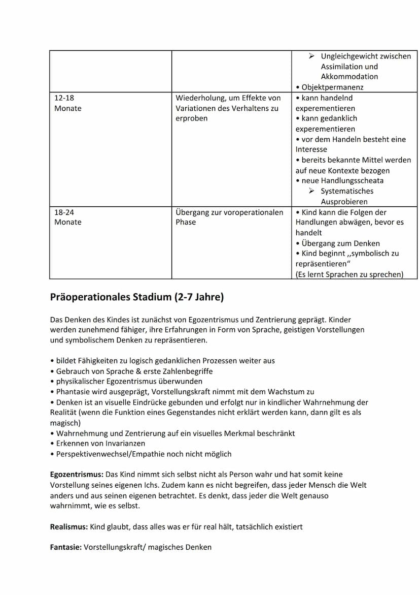 Personenregister: Jean Piaget
Besonderheiten:
Geboren:
Gestorben:
Beruf:
Wissenschaftliche Fachrichtung:
Werke:
Erkenntnisinteresse:
Forschu