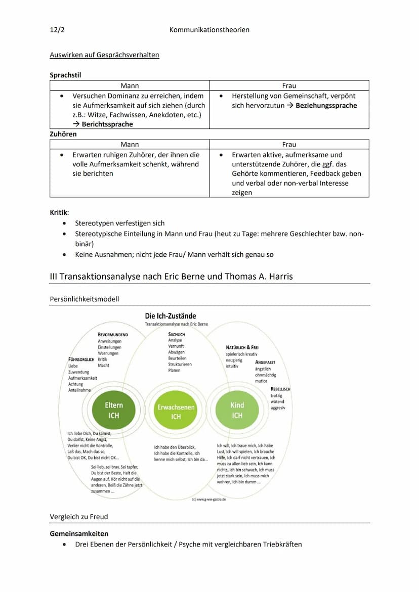 12/2
I Schulz von Thuns
Kommunikationsprozesse
a) Transport von Informationen (in Form von Zeichen bzw.
Sprache)
Interesse der Sprachwissens