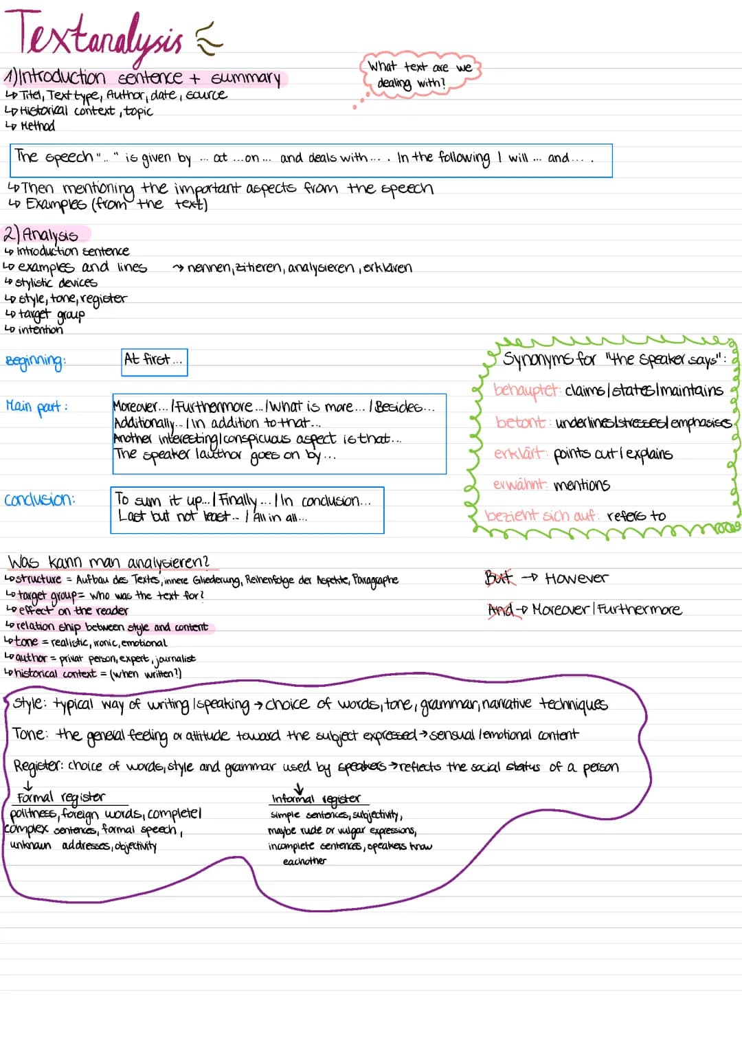 Textanalysis
