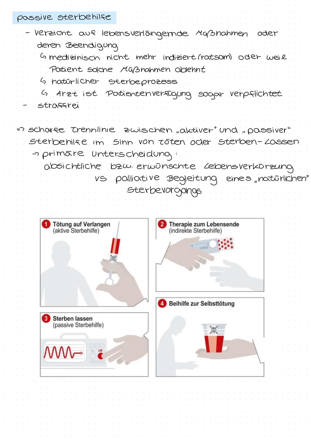 
<h2 id="aktivesterbehilfe">Aktive Sterbehilfe</h2>
<p>Aktive Sterbehilfe beinhaltet, dass eine andere Person aktiv in den Tod des Patienten