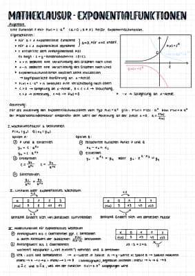 Know Exponentialfunktionen  thumbnail