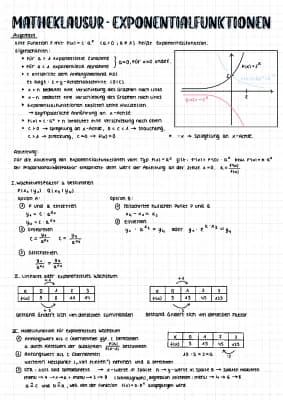 Know Exponentialfunktionen  thumbnail