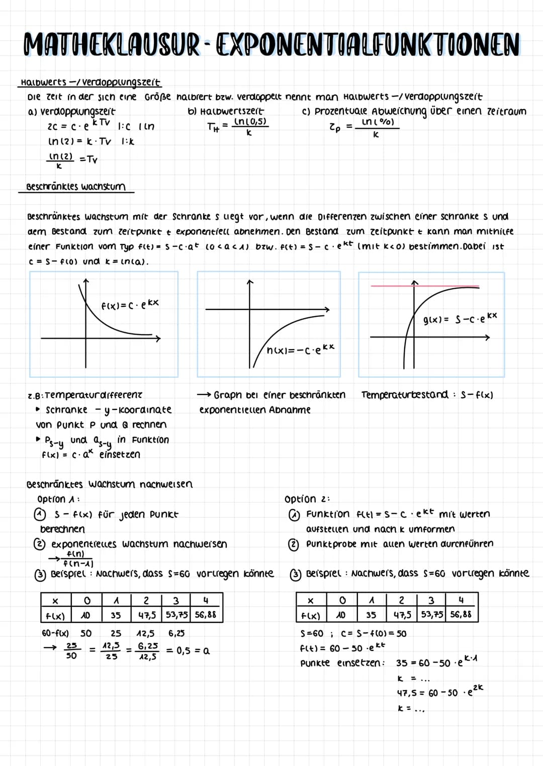 MATHEKLAUSUR-EXPONENTIALFUNKTIONEN
Allgemein
Fine Funktion f mit f(x) = c. a* (a> 0; a ‡ 1) heißt Exponentialfunktion.
Eigenschaften:
► für 