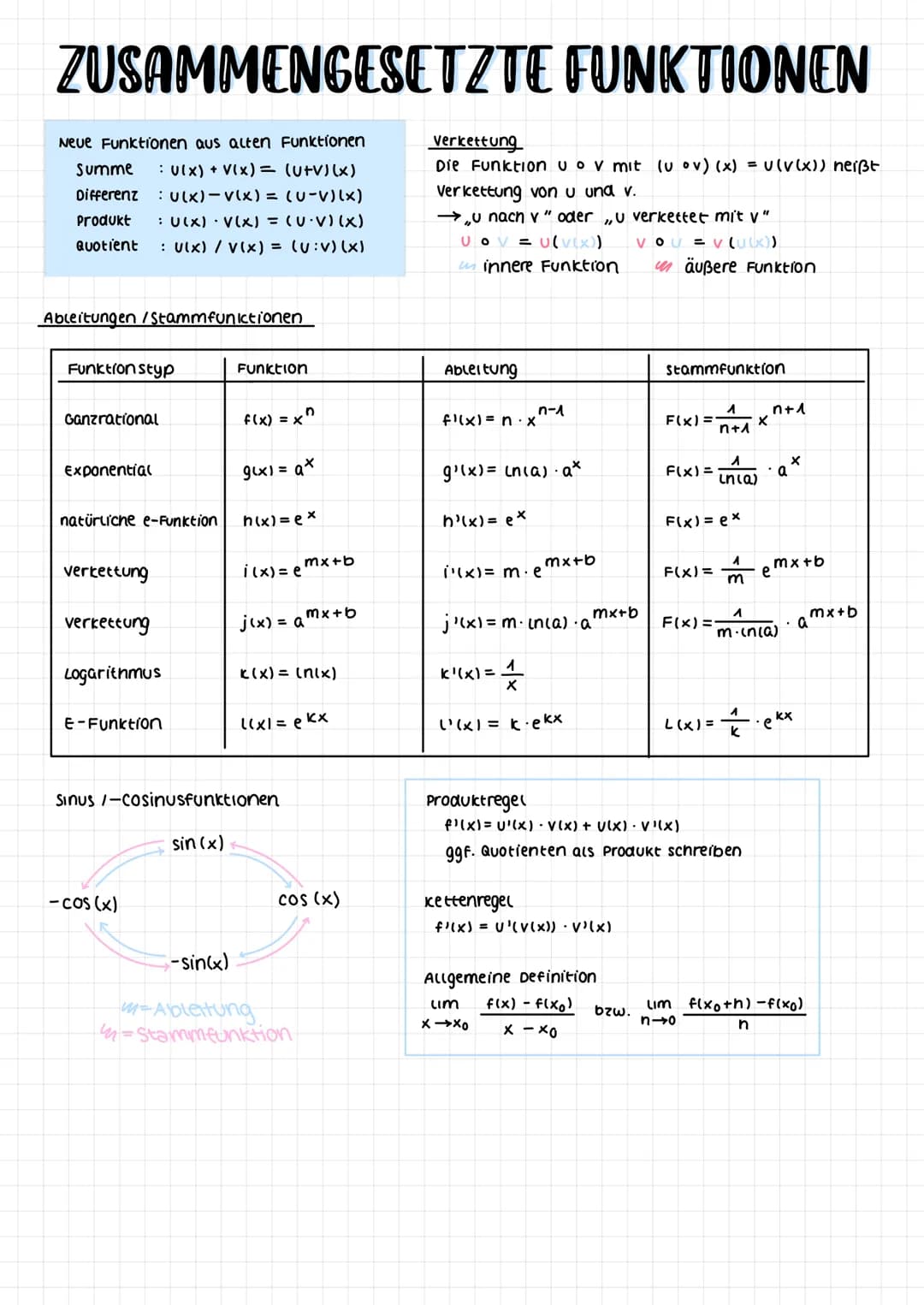 MATHEKLAUSUR-EXPONENTIALFUNKTIONEN
Allgemein
Fine Funktion f mit f(x) = c. a* (a> 0; a ‡ 1) heißt Exponentialfunktion.
Eigenschaften:
► für 